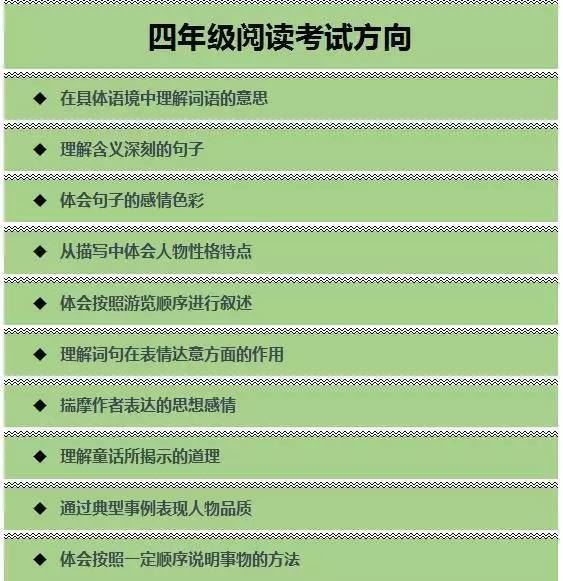 刘朝阳阅读理解课程合集