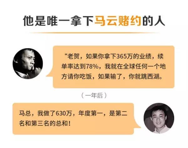 销售培训课程：阿里全球销售冠军的销售秘籍