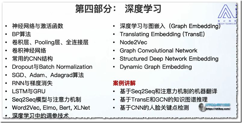 贪心学院机器学习高阶训练营