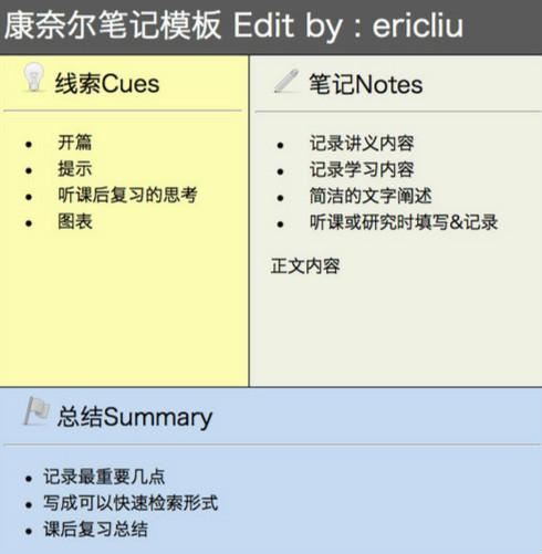 学习方法：康奈尔笔记法