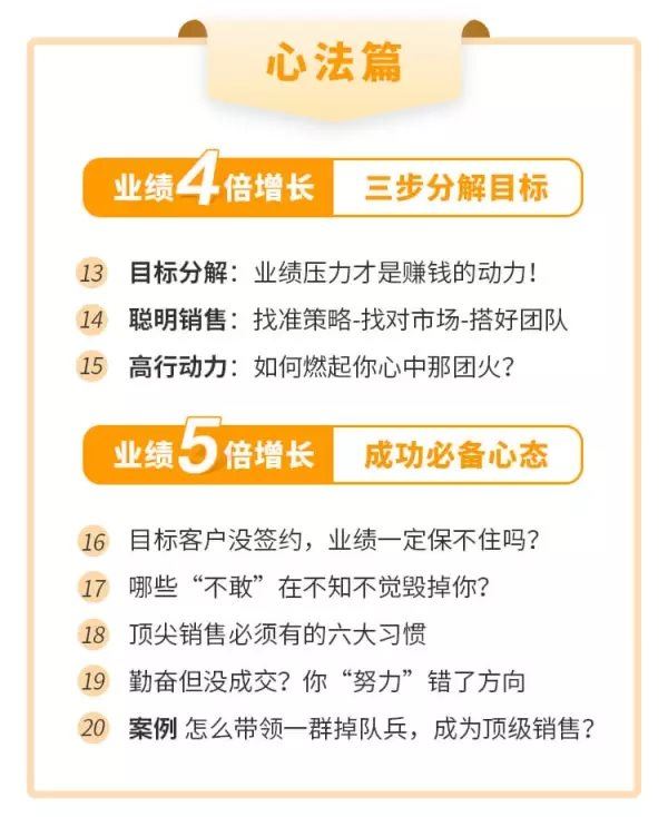 销售培训课程：阿里全球销售冠军的销售秘籍