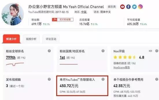 短视频赚钱:玩转短视频,你也能月入过万