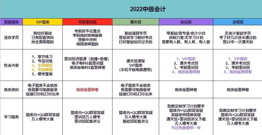 科科通题库怎么样，科科通密押卷靠谱吗？