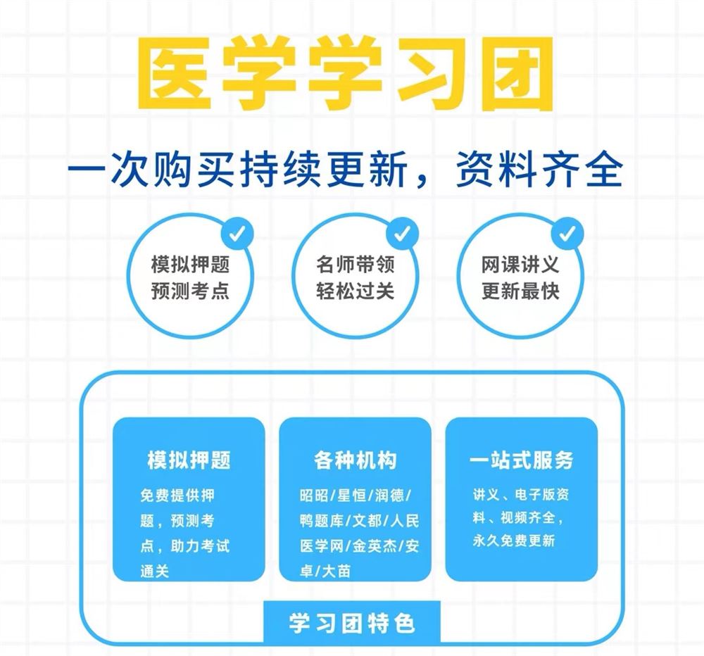 考证必备：成长分享考试必过团