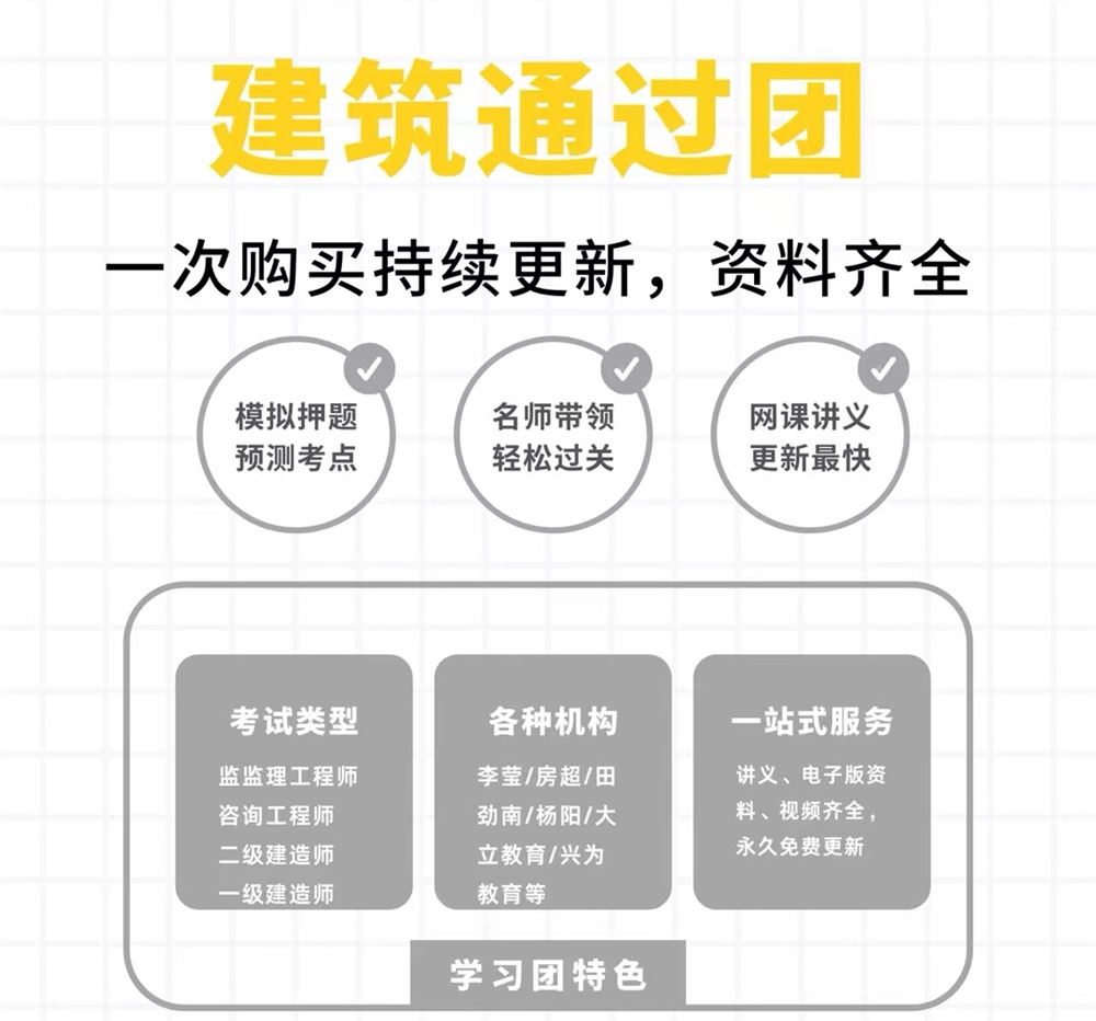 考证必备：成长分享考试必过团