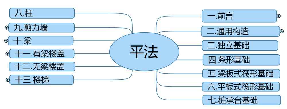 蒋龙16G钢筋平法三维实训