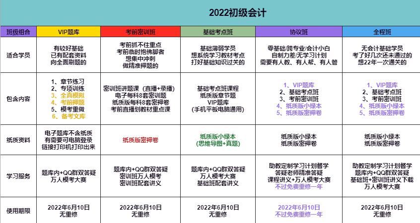 科科通题库怎么样，科科通密押卷靠谱吗？